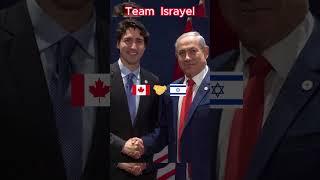 Country that support Israyel VS Indonashia || Country That Support Indonashia VS Israyel