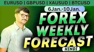 Top Forex Forecast In Hindi | XAUUSD | EURUSD | GBPUSD | BTCUSD