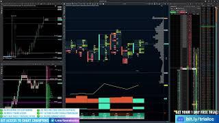 Liquidation trading strategy Chart Champions Exo Charts