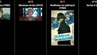 Andrey Smolyakov - Best movies