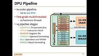 Processing-in-Memory Course: Lecture 2: Real-world PIM: UPMEM PIM Architecture - Spring 2022