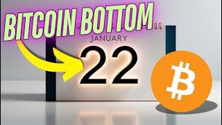 Why Bitcoin Could Bottom On This Date