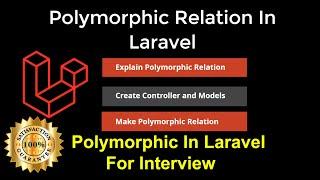 How To Use Polymorphic Relation In Laravel 8 Step By Step In Hindi | Polymorphic In Laravel