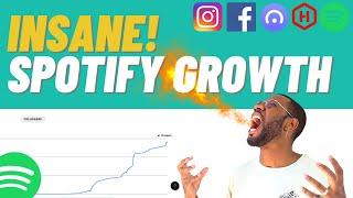 I QUADRUPLED My Spotify Followers Doing This ( SUPER EASY) - How To Gain Followers on Spotify