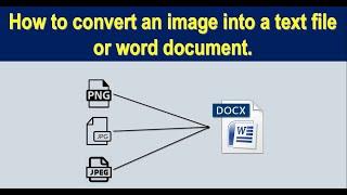 How to convert an image into a text file or word document.