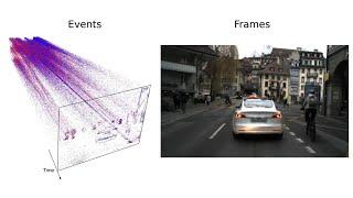 Data-Driven Methods for Event Cameras (Ph.D. defense of Mathias Gehrig)