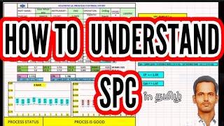 #spc #statisticalprocesscontrol #coretool  How to understand spc in Tamil | learn with me rm | LWMRM