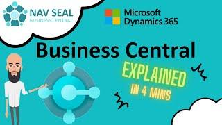 What is Microsoft Dynamics 365 Business Central?