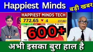 Happiest Minds Tech share latest news today, analysis, target price for long term buy or sell ?