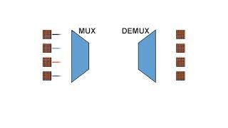 How to Design and Implement a 100G DWDM Network Using 100G DWDM QSFP28? | FiberMall