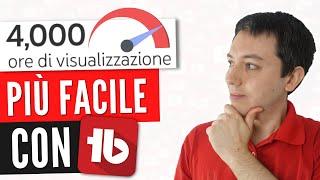 Come fare 4000 ore di visualizzazione: La scorciatoia che non ti aspetti!