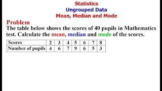 Statistics: Mean, Median and Mode of Ungrouped Data