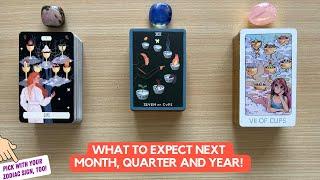 What To Expect Next Month, Quarter and Year! Timeless Reading