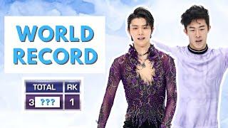 Who Holds The WORLD RECORDS in Figure Skating?