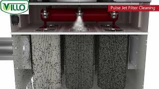 How does Pulse Jet Cleaning work inside a dust collector?