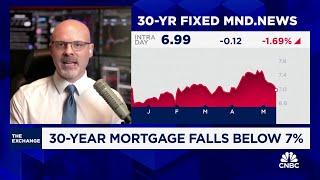 Mortgage rates will 'lead the way' lower ahead of Fed rate cut, says Matt Graham