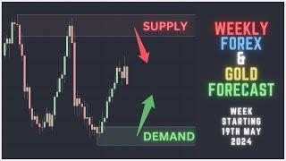 Supply And Demand Weekly Forex Forecast - All Major Forex Pairs