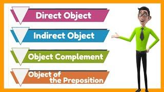Direct Object, Indirect Object, Object Complement, and Object of the Preposition (with Activity)