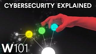تبیین فضای مجازی و امنیت سایبری | جهان 101