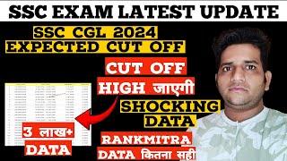 SSC CGL 2024 361k+ Data Analysis  SSC CGL 2024 Expected Cut Off 2024  Cut Off High ️