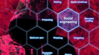 What is Social Engineering? Social Engineering Explained for Beginners