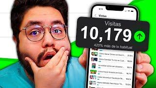 Cómo Pasar de 0 a 10,000 Visitas en YouTube