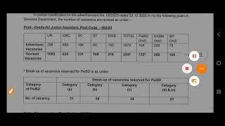 dsssb अब आएगा मजा || Dsssb Vacancy 2024 || dsssb Vacancy Revise notice 2024