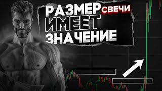 Реальная ТОРГОВЛЯ по ОБЬЁМАМ | Обучение ТРЕЙДИНГУ 2024