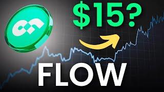 Flow Blockchain (FLOW) Price Prediction & Analysis | Bullish Breaking Incoming!