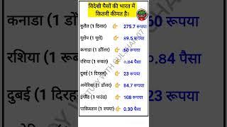 विदेशी पैसों की भारत में कितनी कीमत हैhow much rupee of foreign currency in india #gk​ #money​