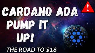 CARDANO PRICE PREDICTION 2021 - ADA PRICE PREDICTION - SHOULD I BUY ADA - CARDANO FORECAST