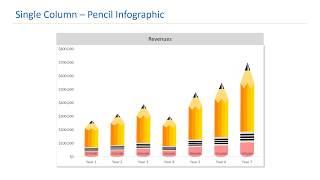 100+ PowerPoint Chart Templates for Data Visualization - AhaPitch.com