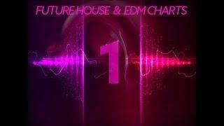 Spire Essential Vol 1: Future House & EDM Charts (64 Spire presets, 50 MIDI files)