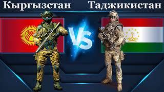 Кыргызстан VS Таджикистан  Армия 2021  Сравнение военной мощи