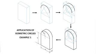 TD - Application of Isometric Circles (Example 1) @derickfrederickTD