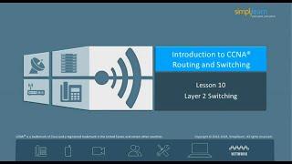 What is Layer 2 Security? | What is ACL? | Access Control Lists | CISCO Tutorials