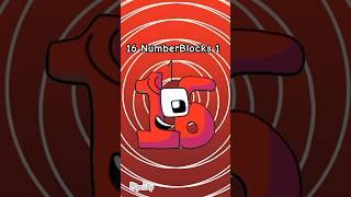 Rainbow Number Lore (NumberBlocks) meme #numberblocks