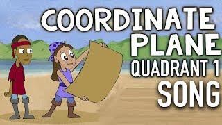 Coordinate Plane and Ordered Pairs Song | 1st Quadrant