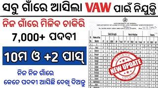 OSSSC VAW Recruitment 2023//Odisha VAW Jobs//VAW Job vacancies in Odisha//Odisha Govt Jobs//