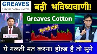 Greaves cotton share latest news today  | greaves cotton share target  23 December 2024