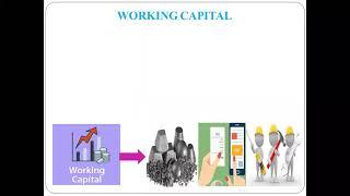 4   Meaning and Factors affecting Working Capital requirement