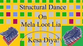 Structural Response on Mela Loot Lia