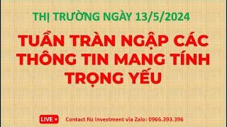 TUẦN TRÀN NGẬP CÁC THÔNG TIN MANG TÍNH TRỌNG YẾU | NHẬN ĐỊNH THỊ TRƯỜNG CHỨNG KHOÁN