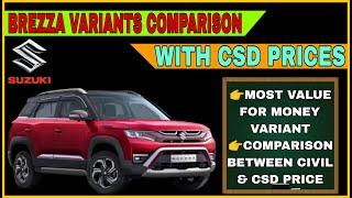 Maruti Suzuki Brezza Variants Comparison with CSD Price || Most Value for Money Variant || CSD Cars