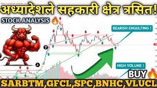 NEPSE Hits 2609 | Technical & Financial Analysis | Stock Trading & Investment Guide! | Mind Profit