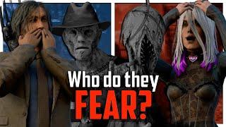 Which Killer Does Every Survivor Fear the Most? (Dead by Daylight)