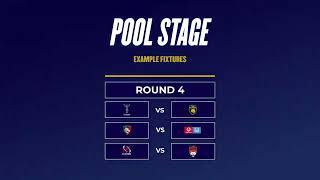 2023/24 New Format Explainer | Champions Cup