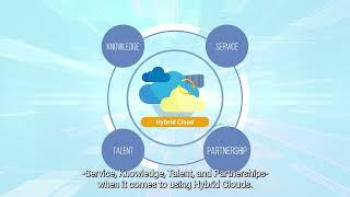 NTT DATA: Hybrid Cloud Strategy