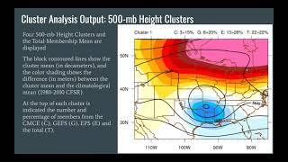 Applying “New” Tools to Current Events: Clustering, EFI and NBM implications