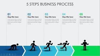 PowerPoint tutorial No 329 - 5 Steps Business Process slide in PowerPoint